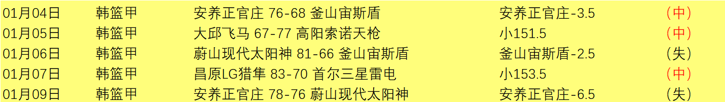 哈尔滨新增,趟客运列车,保障亚冬会,好博体育,好博体育官网,好博体育官方,好博体育下载