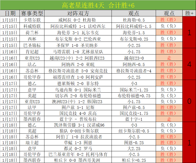 罗塞尼尔分,尊重阿森纳,风格,好博体育,好博体育官网,好博体育官方,好博体育下载