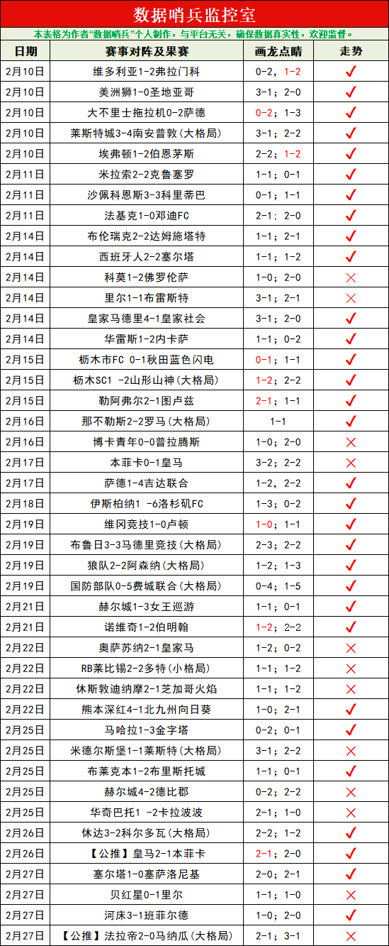 遗憾连连人,生路,此刻心情何,好博体育,好博体育官网,好博体育官方,好博体育下载