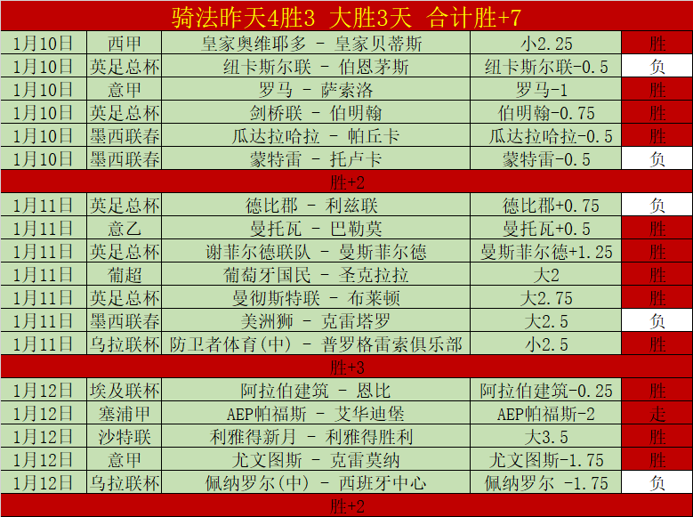裁判报告,日本后卫称,遭歧视被骂,好博体育,好博体育官网,好博体育官方,好博体育下载
