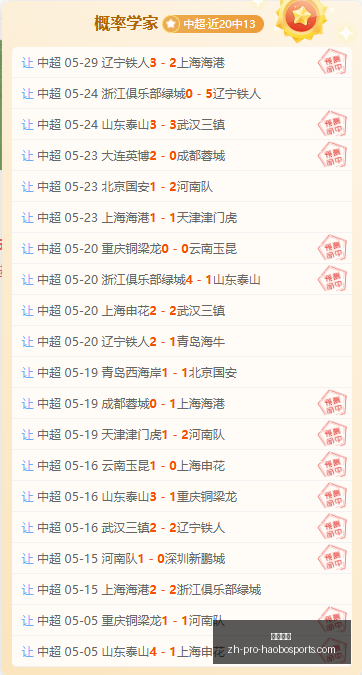 五周连胜,超强野赛数,据调整全攻,好博体育官网,好博体育App,好博体育直播,好博体育平台,好博体育入口