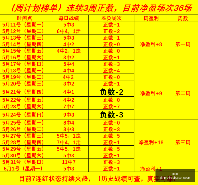 试玩版引百,万竞逐,主播开出,好博体育官网,好博体育App,好博体育直播,好博体育平台,好博体育入口