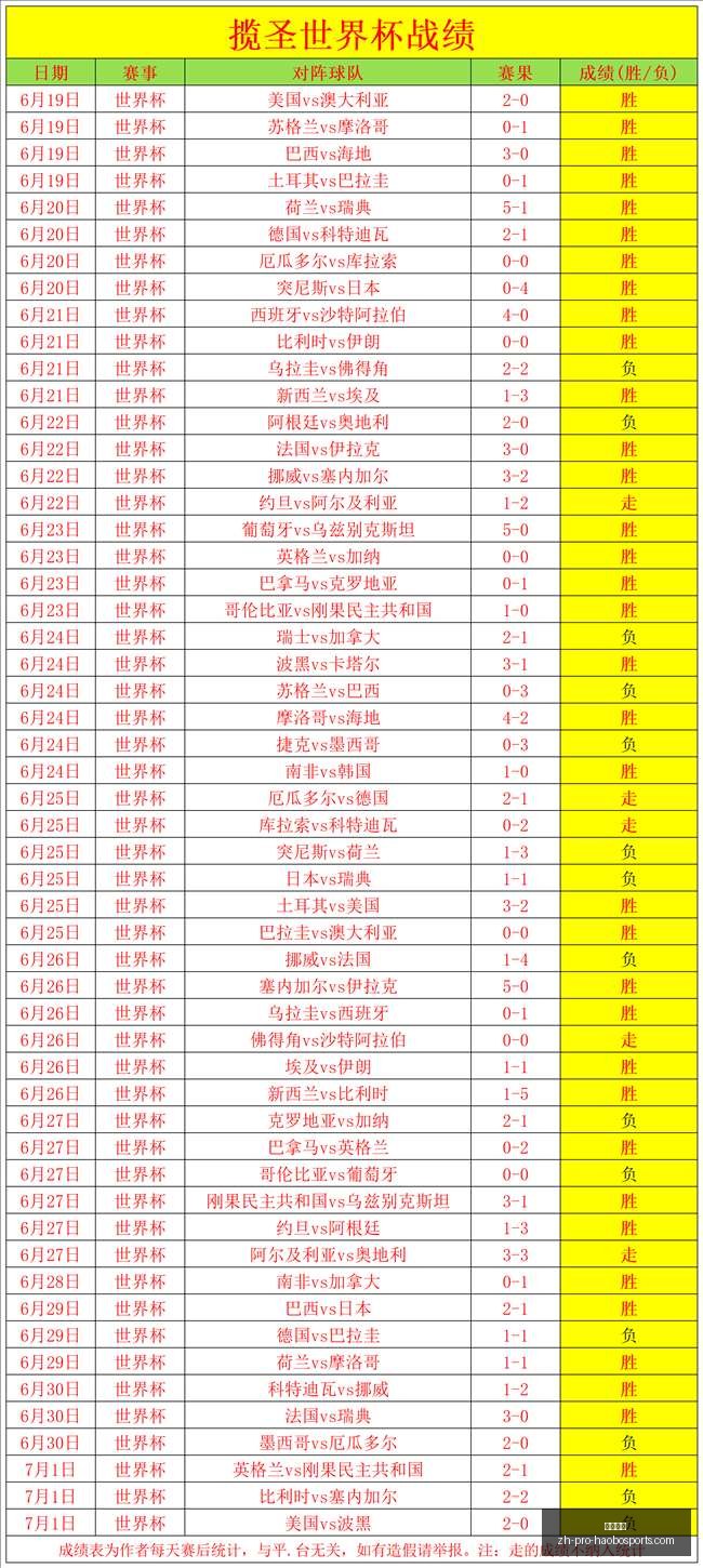 好博体育,好博体育官网,好博体育App,好博体育官网,好博体育App,好博体育直播,好博体育平台,好博体育入口