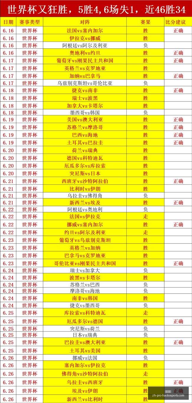 好博体育,好博体育官网,好博体育App,好博体育官网,好博体育App,好博体育直播,好博体育平台,好博体育入口