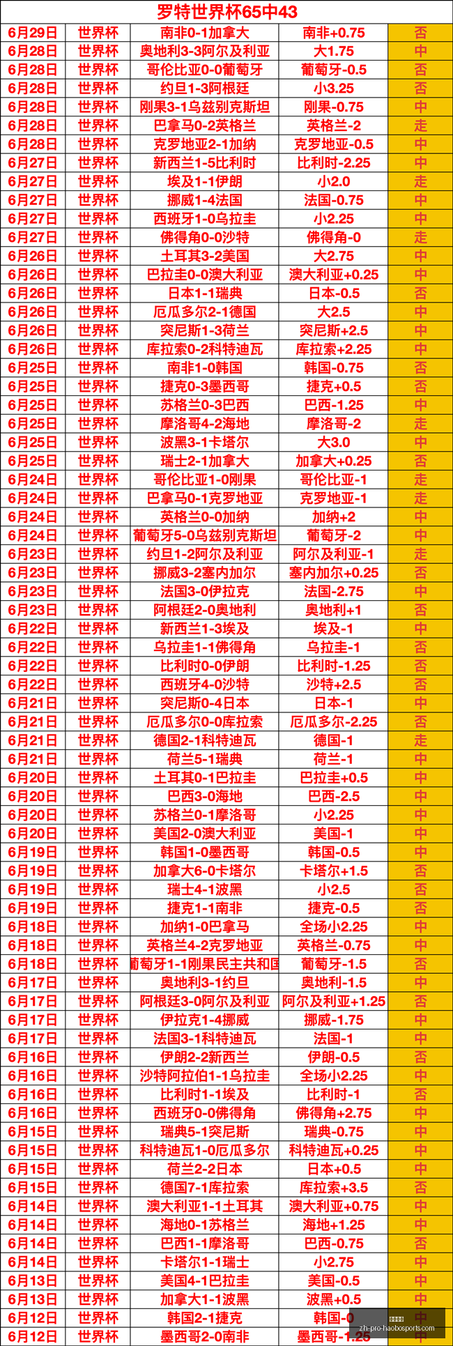 好博体育,好博体育官网,好博体育App,好博体育官网,好博体育App,好博体育直播,好博体育平台,好博体育入口