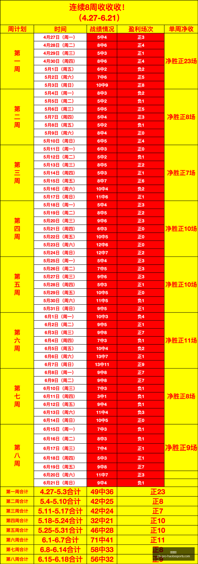 好博体育,好博体育官网,好博体育App,好博体育官网,好博体育App,好博体育直播,好博体育平台,好博体育入口