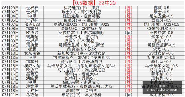 好博体育好,博体育官网,关键数据曝,好博体育官网,好博体育App,好博体育直播,好博体育平台,好博体育入口