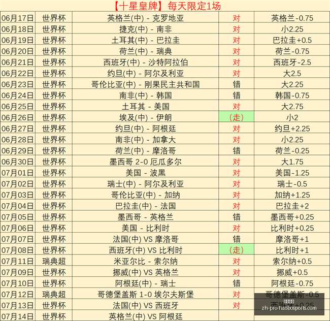 好博体育,好博体育官网,好博体育App,好博体育官网,好博体育App,好博体育直播,好博体育平台,好博体育入口