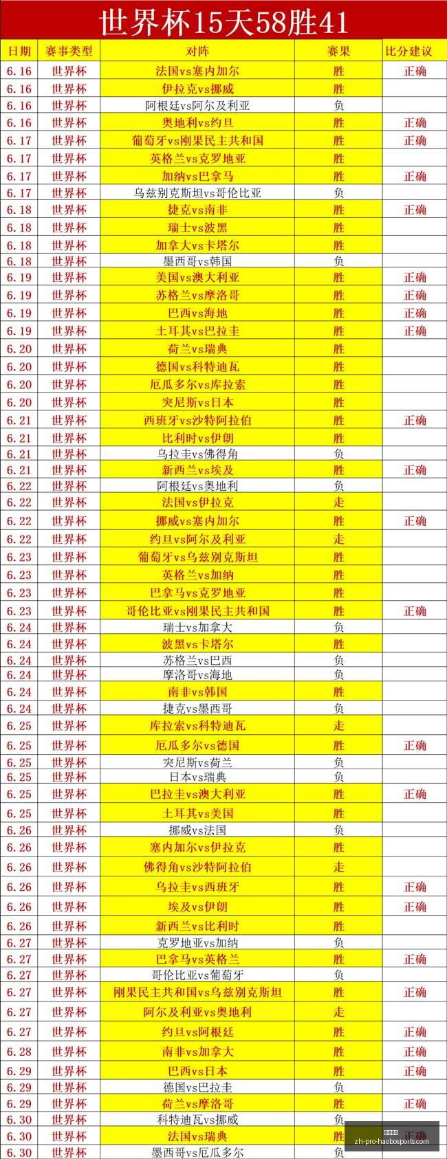 好博体育,好博体育官网,好博体育App,好博体育官网,好博体育App,好博体育直播,好博体育平台,好博体育入口
