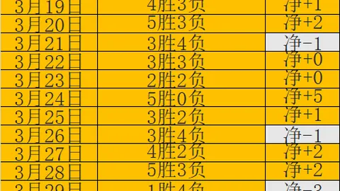 欧冠周三009赛事分析：马竞对决阿森纳专家推荐