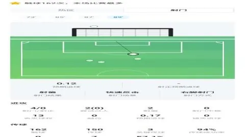 2026杯赛大比分：独家专栏深度分析，冷门是否存在