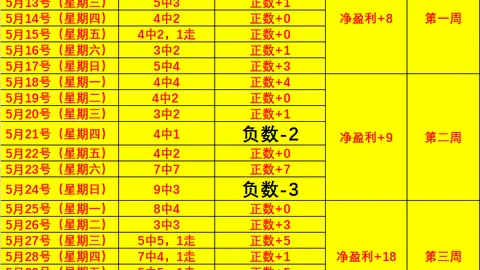 6试玩版引百万竞逐：主播开出25万美元豪赏大挑战