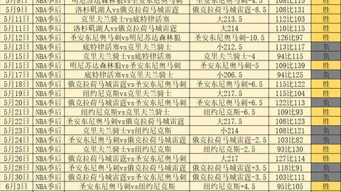 推荐 足球攻略周二077世界杯前瞻：科特迪瓦对阵挪威，分析
