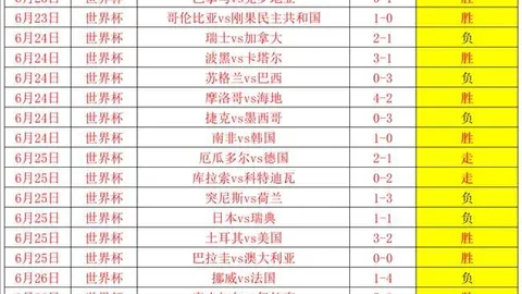 好博体育，好博体育平台， 052743 7