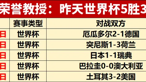 好博体育好博体育官网数据冲到053712引发关注