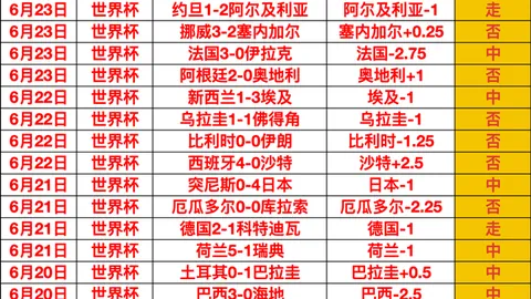 好博体育，好博体育平台， 054859 3