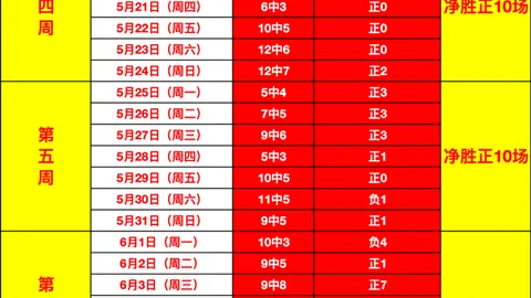 好博体育 054934 68