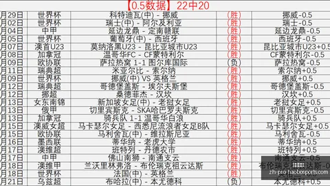 好博体育好博体育官网关键数据曝光讨论升温