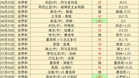 好博体育 055150 2