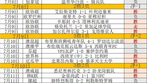 好博体育，好博体育官网， 055509 7